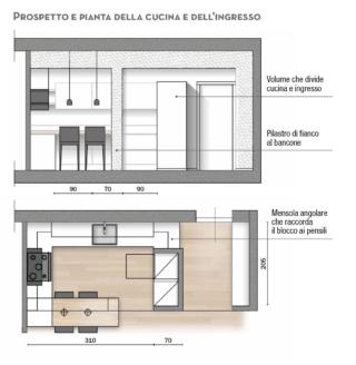 prospetto e pianta cucina e ingresso prospetto e pianta cucina e ingresso