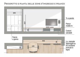 prospetto e pianta zona ingresso e pranzo prospetto e pianta zona ingresso e pranzo