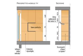 prospetto mobile tv prospetto mobile tv