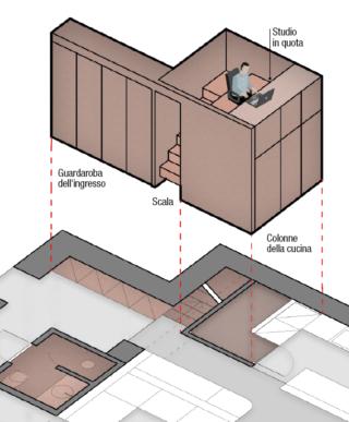 progetto soppalco progetto soppalco