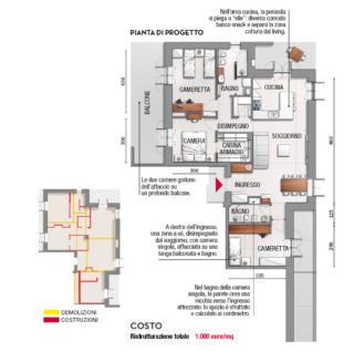 planimetria casa 90 mq