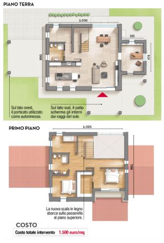 planimetria-sottotetto-120-mq