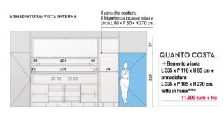 progetto armadiatura progetto armadiatura