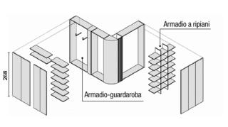 progetto armadio progetto armadio
