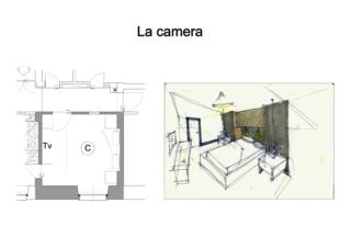 progetto camera