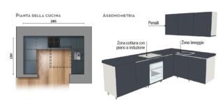 progetto cucina progetto cucina