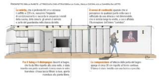 prospetto parete attrezzata prospetto parete attrezzata