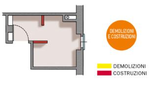 Pianta demolizioni costruzioni Pianta demolizioni costruzioni