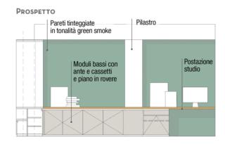 prospetto angolo smart working prospetto angolo smart working