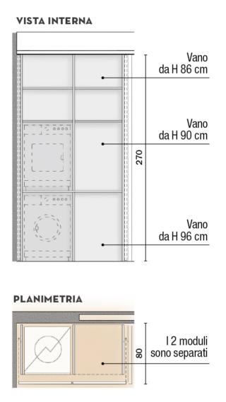 prospetto armadio lavanderia prospetto armadio lavanderia