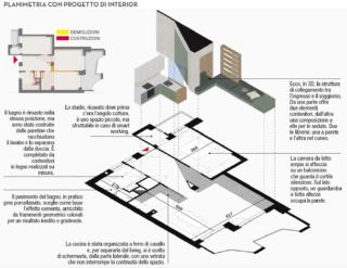 planimetria progetto