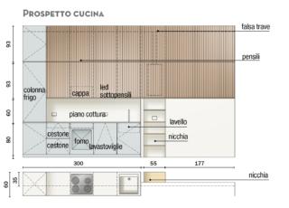 prospetto cucina