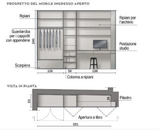 prospetto mobile ingresso prospetto mobile ingresso