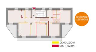 Demolizioni e costruzioni