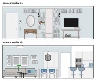 Soluzione A PROSPETTI Soluzione A PROSPETTI