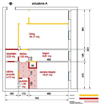 Soluzione A lavori Soluzione A lavori