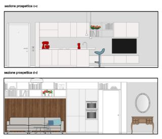 Soluzione B PROSPETTI Soluzione B PROSPETTI