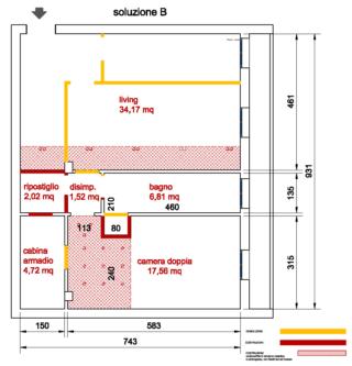 Soluzione B lavori Soluzione B lavori