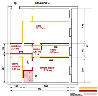 Soluzione C lavori Soluzione C lavori
