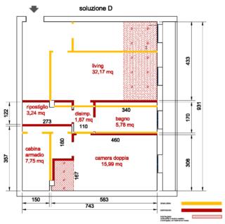 Soluzione D lavori Soluzione D lavori
