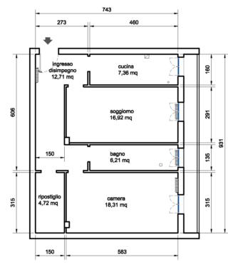 Stato di fatto Stato di fatto