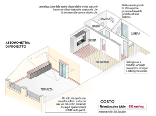 assonometria casa con Bagno piccolo bellissimo con cementine originali e travi in legno assonometria casa con Bagno piccolo bellissimo con cementine originali e travi in legno