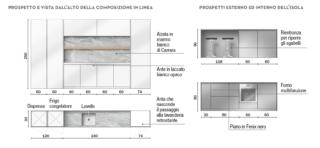progetto cucina progetto cucina