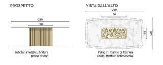 progetto tavolo progetto tavolo