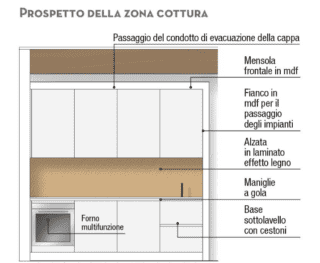 Schermata 2023-10-05 alle 17.31.55