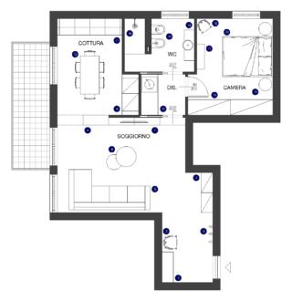 SOLUZIONE 1 SOLUZIONE 1