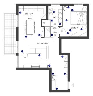 SOLUZIONE 2 SOLUZIONE 2