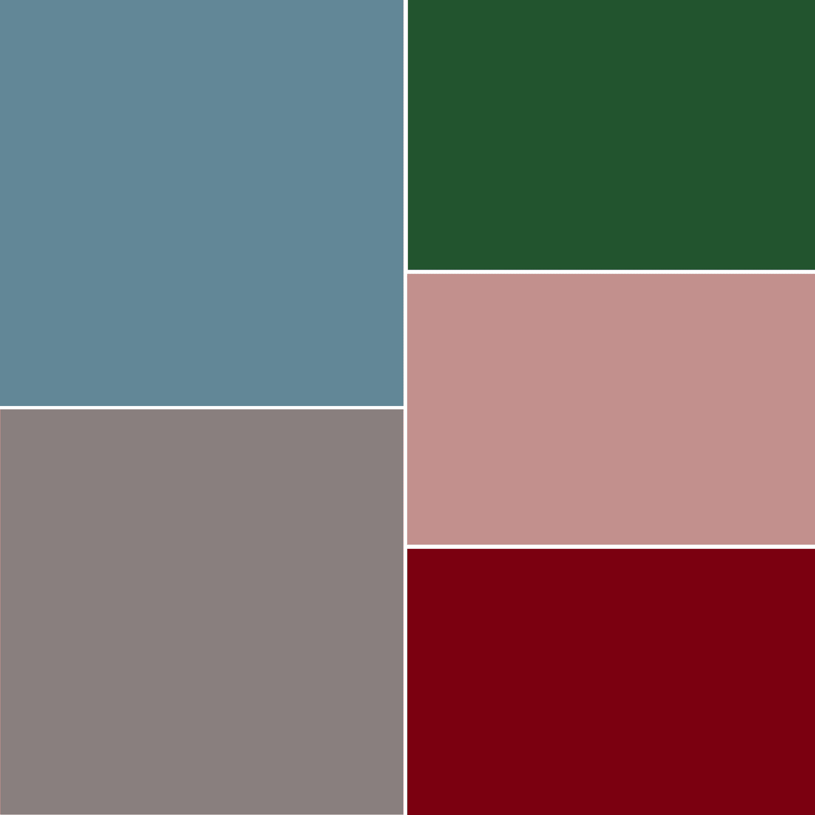 abbinamenti colore azzurro grigio tortora verde rosa bordeaux