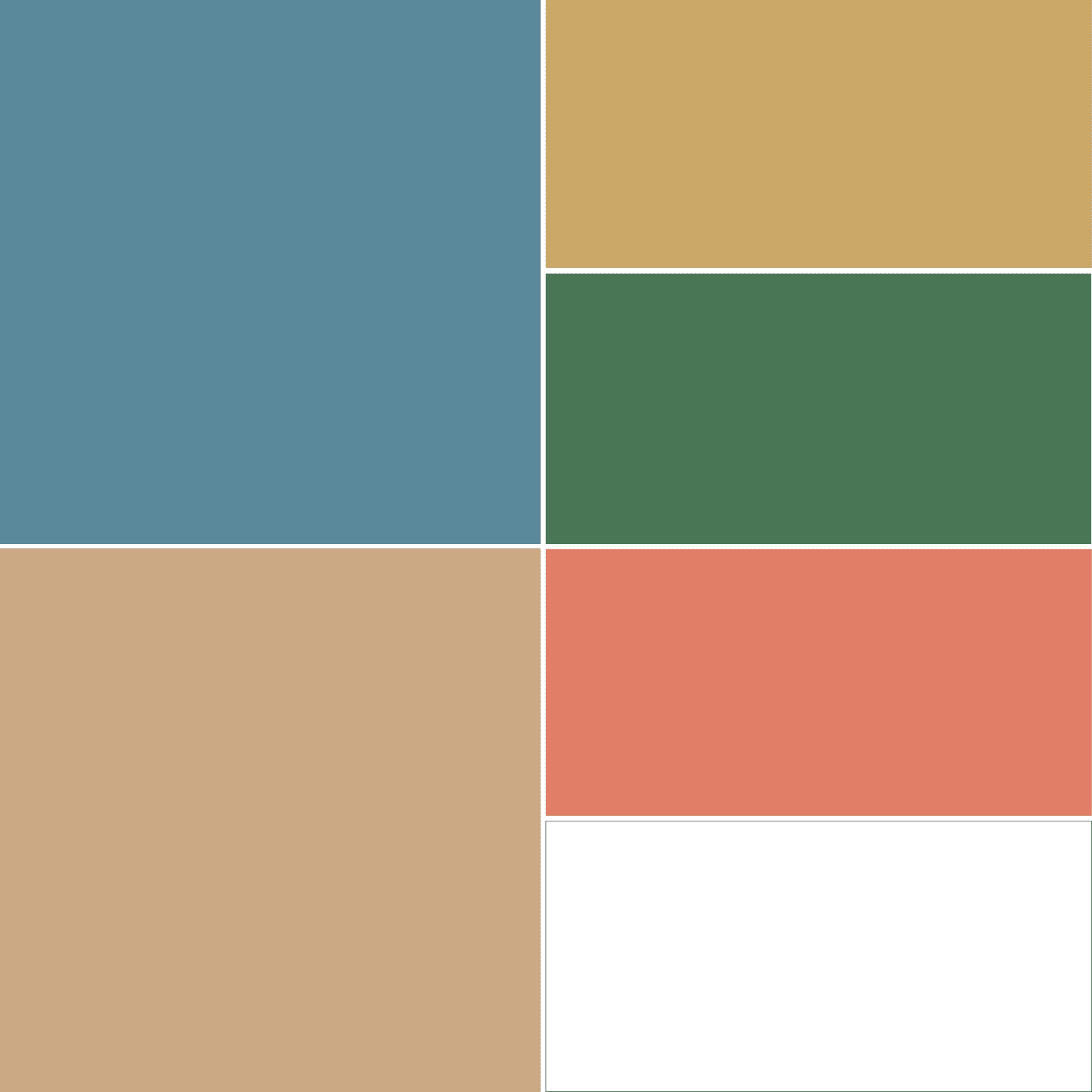 abbinamenti colore azzurro marrone chiaro oro verde pesca bianco