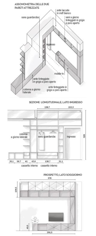 parete-attrezzata parete-attrezzata