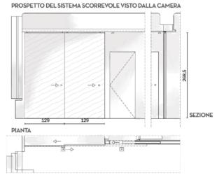 prospetto-camera prospetto-camera