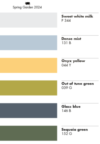 Palette San Marco Spring Garden Palette San Marco Spring Garden