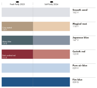 Abbinamenti colore San Marco Soft Purity Abbinamenti colore San Marco Soft Purity