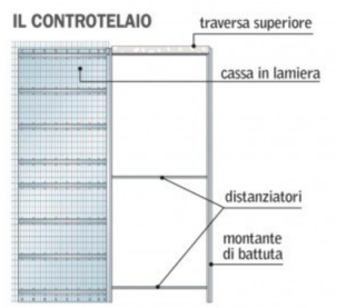 controtelaio porta scorrevole scomparsa controtelaio porta scorrevole scomparsa