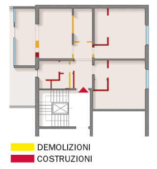 Lavori camera in più Lavori camera in più