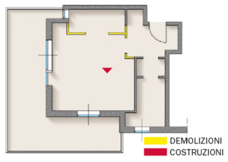 Lavori monolocale Lavori monolocale