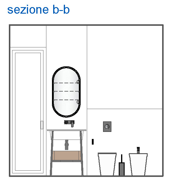 Sezione b b Sezione b b