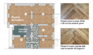 parquet parquet
