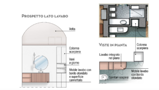 prospetto lato lavabo prospetto lato lavabo