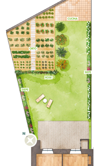 planimetria-giardino-orto planimetria-giardino-orto