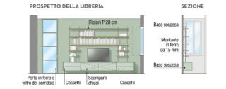 prospetto libreria