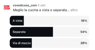 sondaggio cucina a vista o separata sondaggio cucina a vista o separata