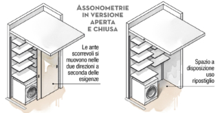 assonometria lavanderia assonometria lavanderia