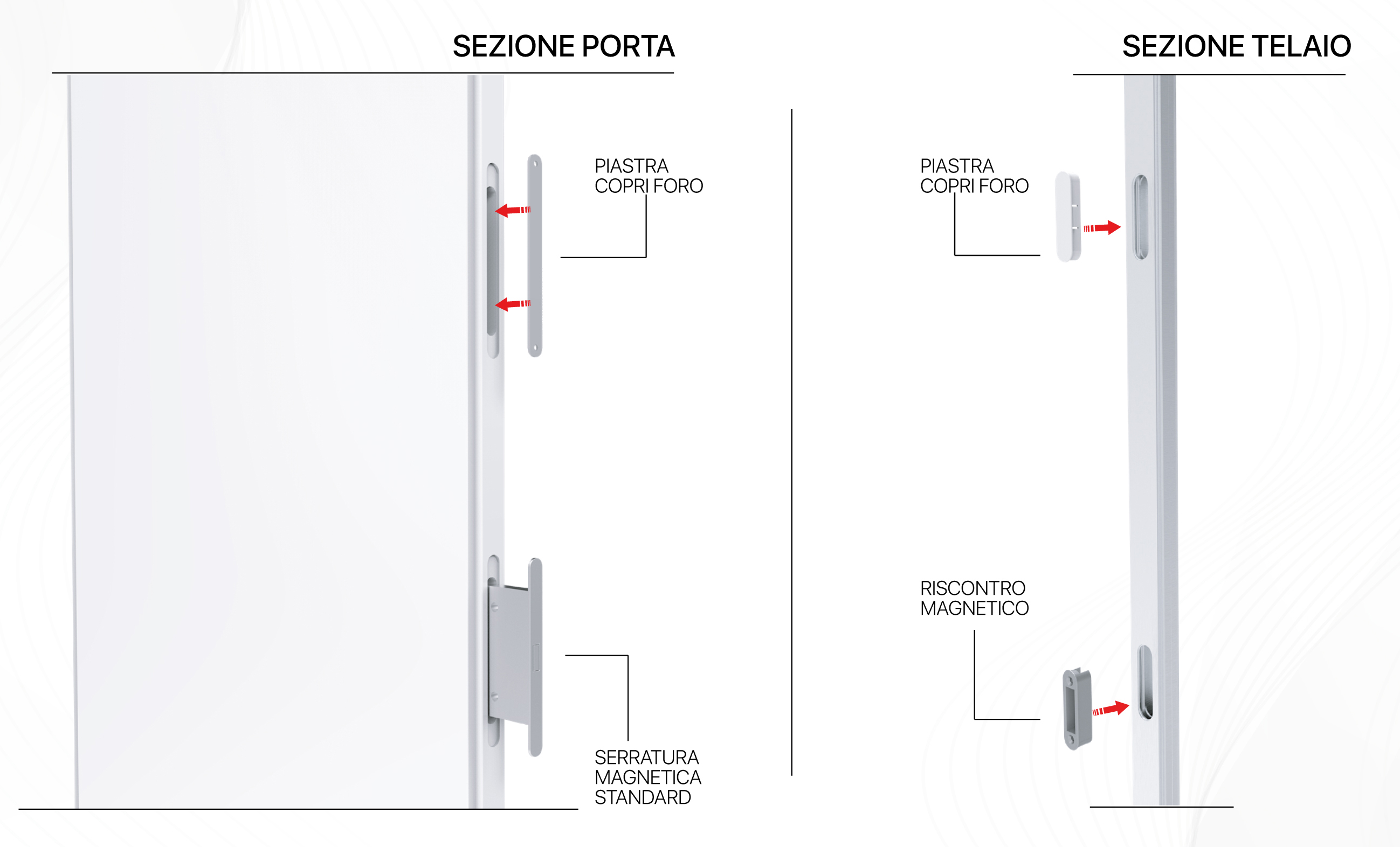 Ermetika xREVERx XL Ermetika xREVERx XL