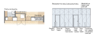 prospetto armadio prospetto armadio