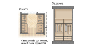 prospetto cabina armadio prospetto cabina armadio